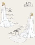 Mantilla veil • Trend 2025 -  STYLE Mantilla