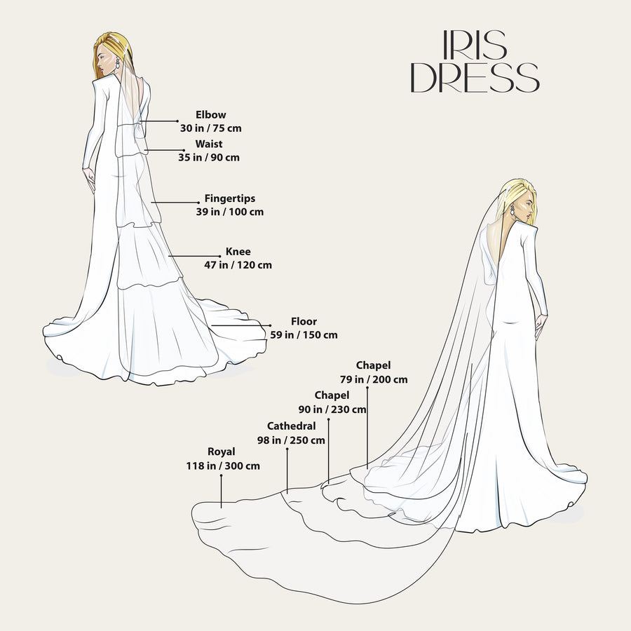 Mantilla veil • Trend 2025 -  STYLE Mantilla
